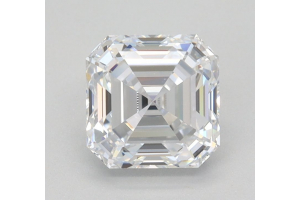 VVS1 vs. VVS2 Clarity Diamonds – A Detailed Comparison for Informed Buyers